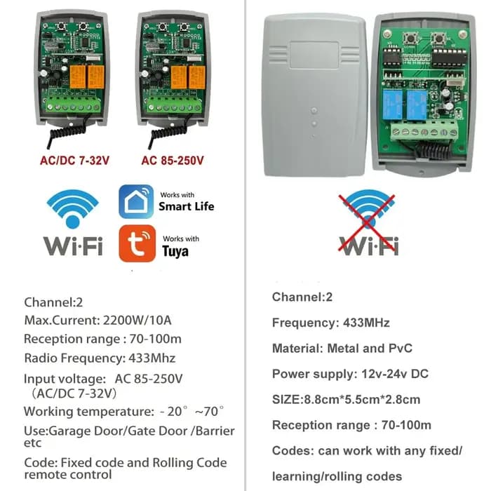 SCS SENTINEL contrôleur Tuya WiFi vie intelligente porte de Garage récepteur 7-32V 85-250V 2CH 433MHz télécommande ouvre-porte universel