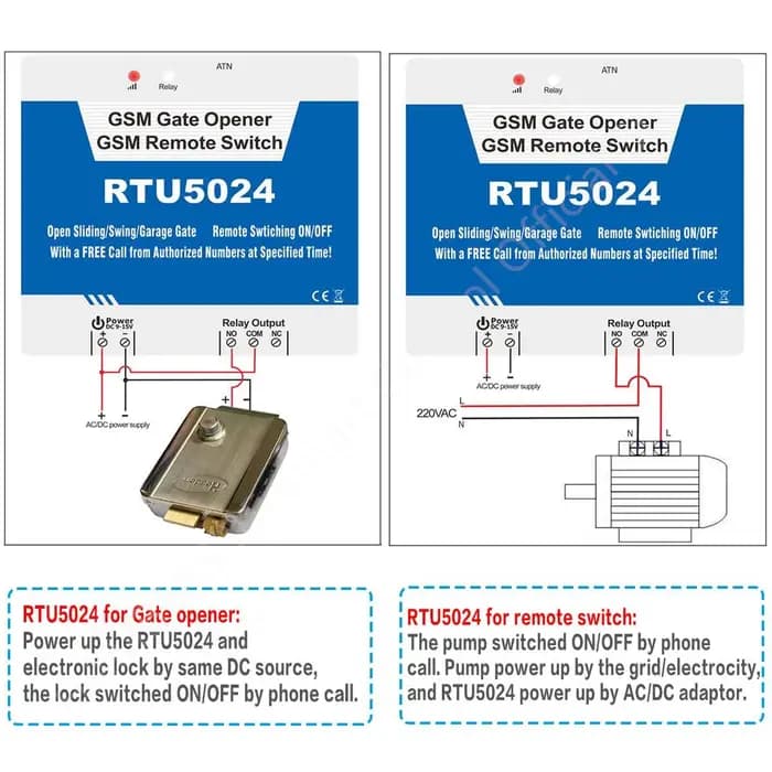 RTU5024 GSM ouvre-porte relais commutateur télécommande ouvre-porte sans fil