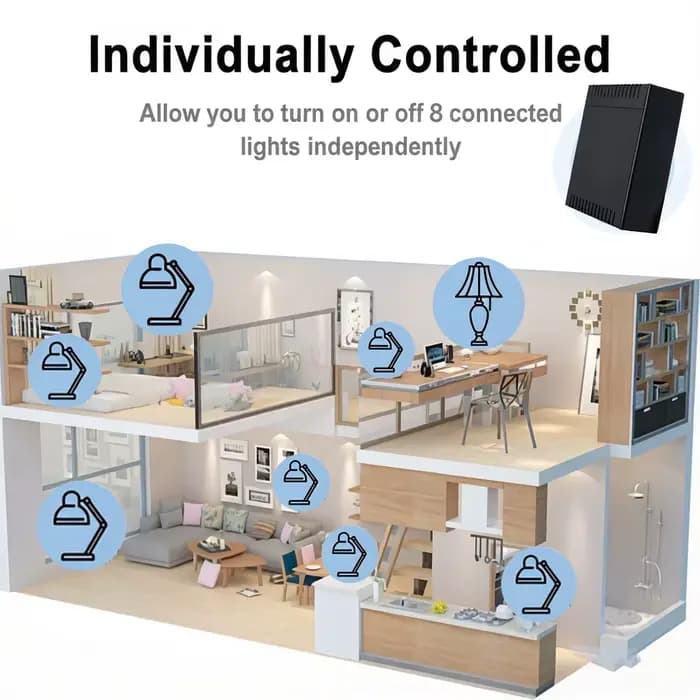 Module de relais Wi-Fi 8 canaux pour domotique