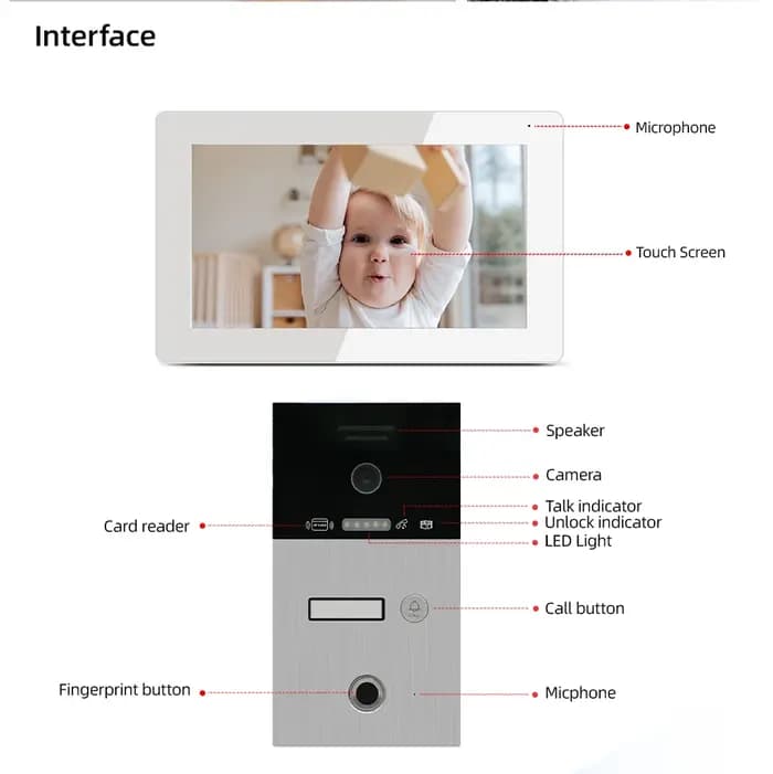 Jeatone 7 pouces Wifi interphone vidéo sonnette Tuya caméras pour appartement moniteur caméra Unitd avec empreinte digitale RFIC carte déverrouiller