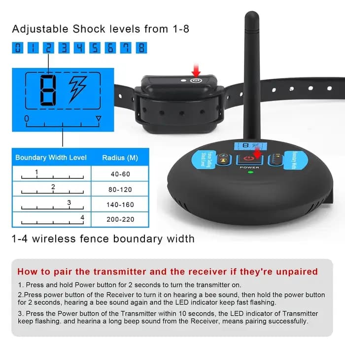 Clôture électrique Rechargeable sans fil pour chien de 200m