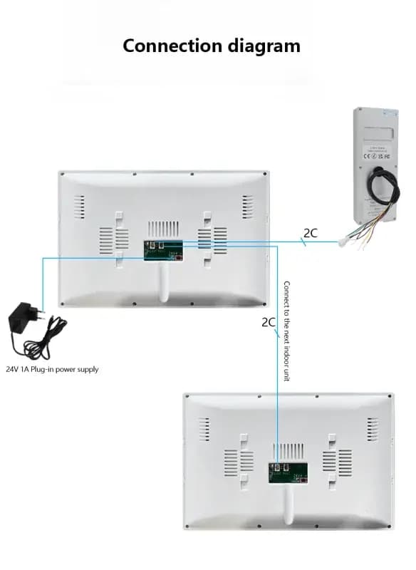 Anjielo Interphone Vidéo Intelligent TUYA 2 Fils Filaire 1080P Caméra Étanche WIFI Écran Tactile IPS 7/10 Pouces Prise en Charge IP CCTV
