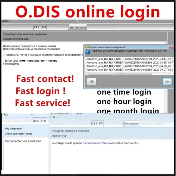 2025 O-dis wolonline GRP compte wolIntranet CNP_new programmeur Pour O-DIS G-EKO En Ligne Pour logic