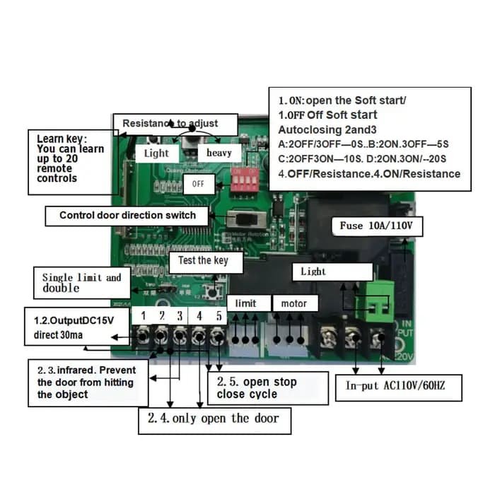 Ensemble de carte de commande pour ouvre-porte coulissant, carte de circuit de commande de porte électrique universelle avec télécommande pour usine, école, etc.