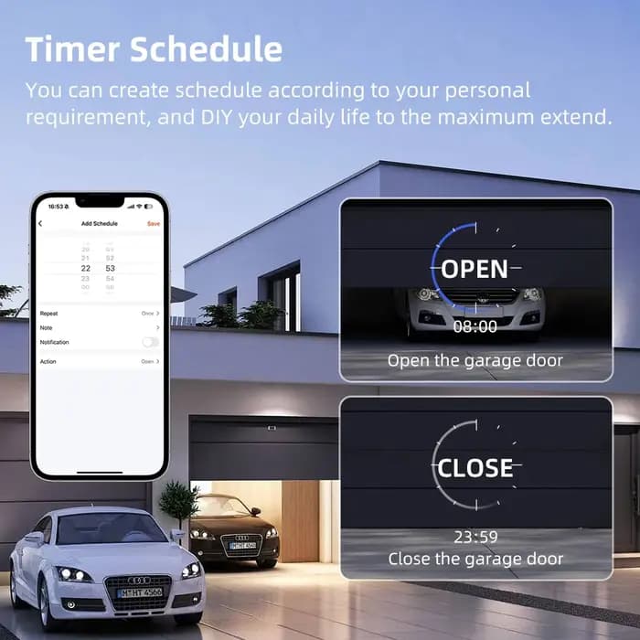 Module d'ouverture de porte de garage WiFi AVATTO
