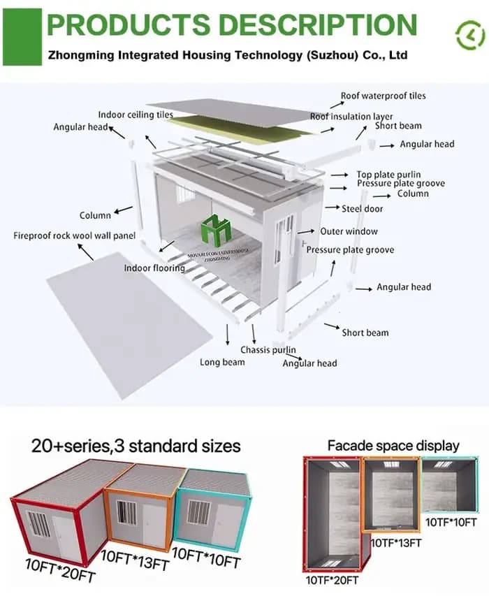 Avec porte roulante résidentielle pour magasins, hangar à outils résidentiels, salle de Garage préfabriquée, conteneur de 20 pieds, maison Mobile